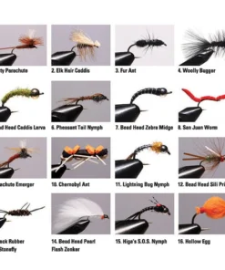 Orvis Premium Fly Tying Kit Fly Tying Vises And Tools