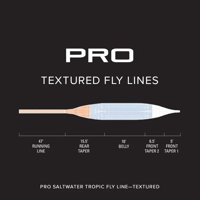 Accessories Orvis Pro Saltwater Tropic Textured Fly Line 3 Accessories Orvis Pro Saltwater Tropic Textured Fly Line