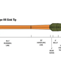 Orvis Hydros Bank Shot Sink Tip Fly Line 6 Orvis Hydros Bank Shot Sink Tip Fly Line