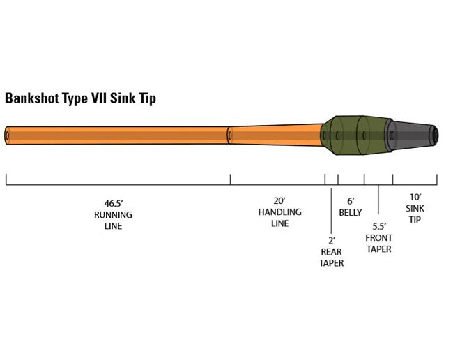 Orvis Hydros Bank Shot Sink Tip Fly Line 3 Orvis Hydros Bank Shot Sink Tip Fly Line