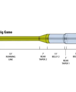 Accessories Orvis Hydros Saltwater Big Game 6 Accessories Orvis Hydros Saltwater Big Game