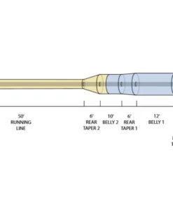 Orvis Hydros Saltwater Taper Fly Line