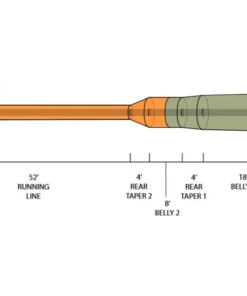 Accessories Orvis Hydros Warmwater Fly Line 6 Accessories Orvis Hydros Warmwater Fly Line