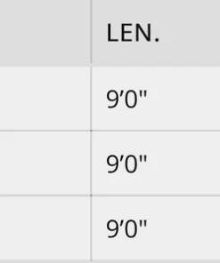 Douglas Upstream Plus Fly Rod 9 Douglas Upstream Plus Fly Rod