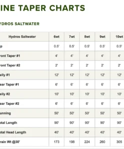 Orvis Hydros Saltwater Taper Fly Line