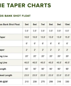Orvis Hydros Bank Shot Float Tip Fly Line 7 Orvis Hydros Bank Shot Float Tip Fly Line