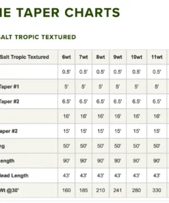 Accessories Orvis Pro Saltwater Tropic Textured Fly Line 7 Accessories Orvis Pro Saltwater Tropic Textured Fly Line