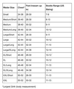 Off The Water Orvis Ultralight Convertible Waders Men's 13 Off The Water Orvis Ultralight Convertible Waders Men's