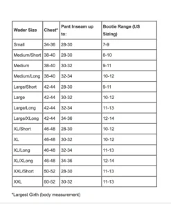 Orvis Men's Pro Waders Off The Water