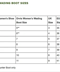 WOMENS Orvis Ultralight Wading Boot Waders