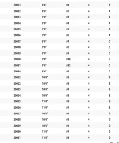 Douglas Rods & Reels DXF FLY ROD
