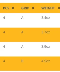 Rods & Reels Echo Lift Fly Rod Kit