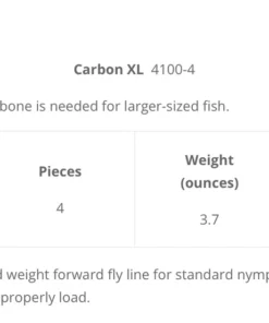 Echo Carbon XL ESN Fly Rod