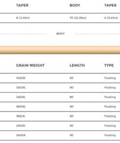Accessories Cortland 444 Classic Floating Fly Line 5 Accessories Cortland 444 Classic Floating Fly Line